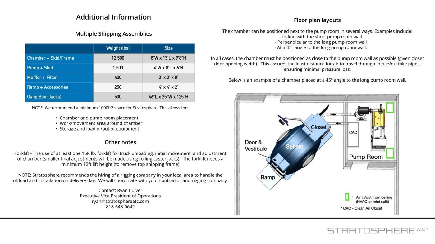 Shipping assemblies and floor plan layout