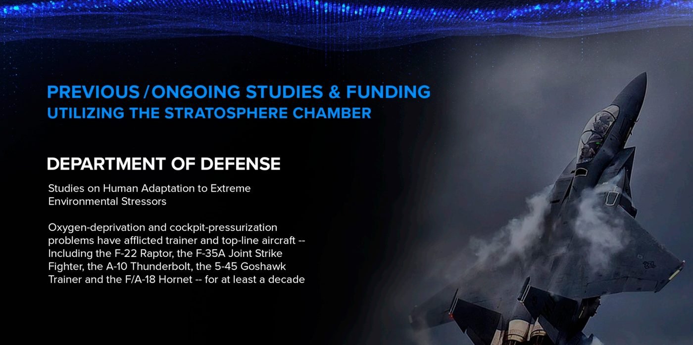 Previous and ongoing studies and funding resources for the hypobaric chamber
