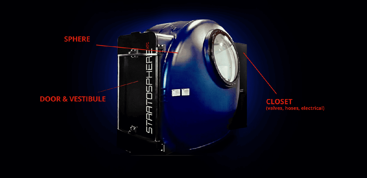 Stratosphere ATC chamber with feature callouts